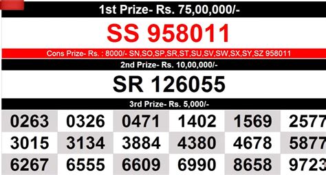 kerala lottery result today|kerala lottery result official website.